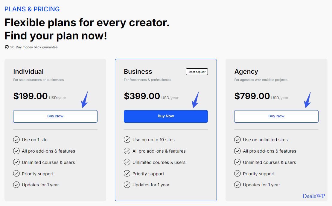 Tutor LMS Pricing Plans